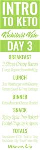 Free Easiest Keto Meal Plan